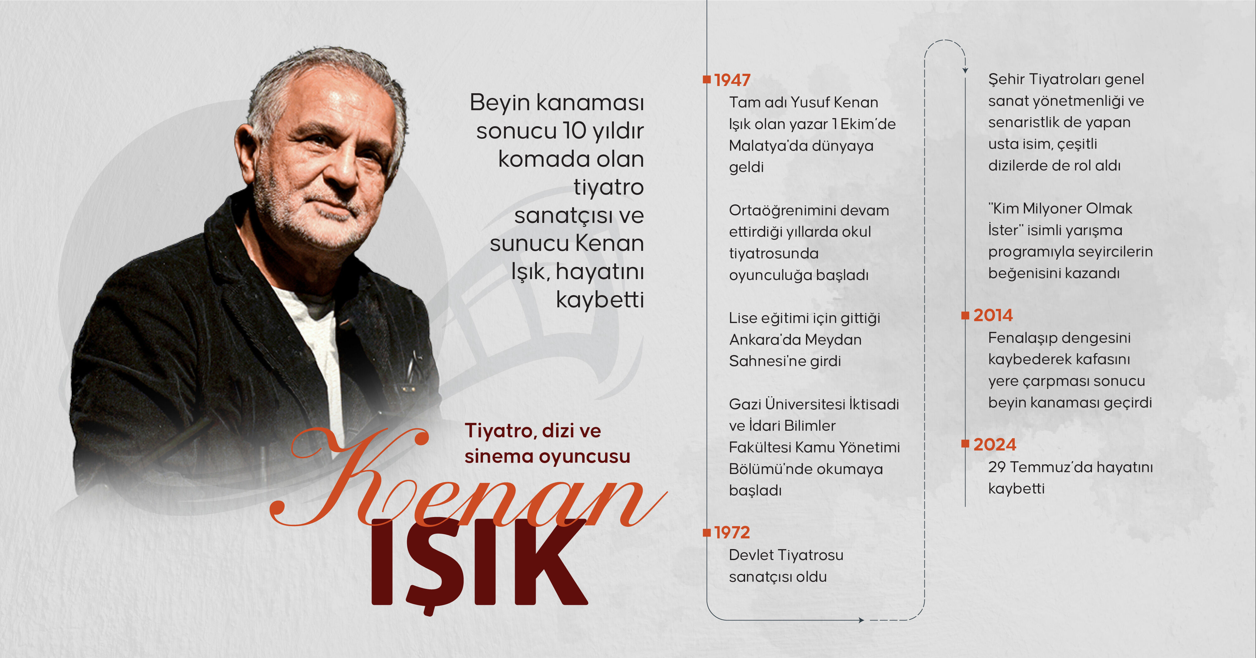 Kenan Işık'ın torunu Doruk'un sözleri yürek yaktı! 