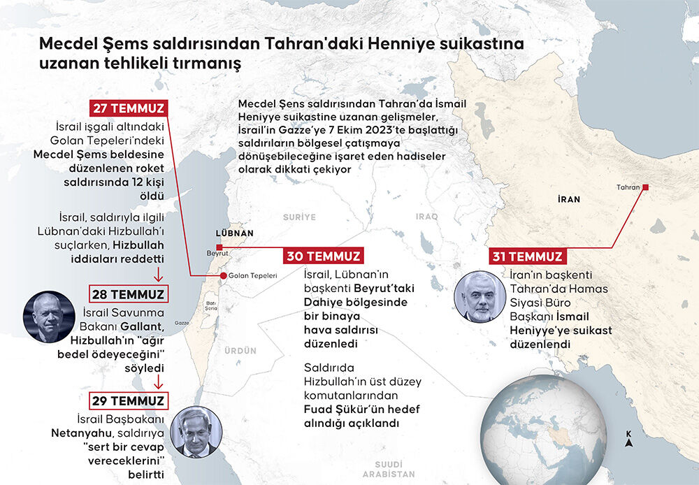 Aylar sonra bir kez daha... İran'da kırmızı sancak Haniye için göndere çekildi Aylar sonra bir kez daha... İran'da kırmızı sancak Haniye için göndere çekildi - 1. Resim