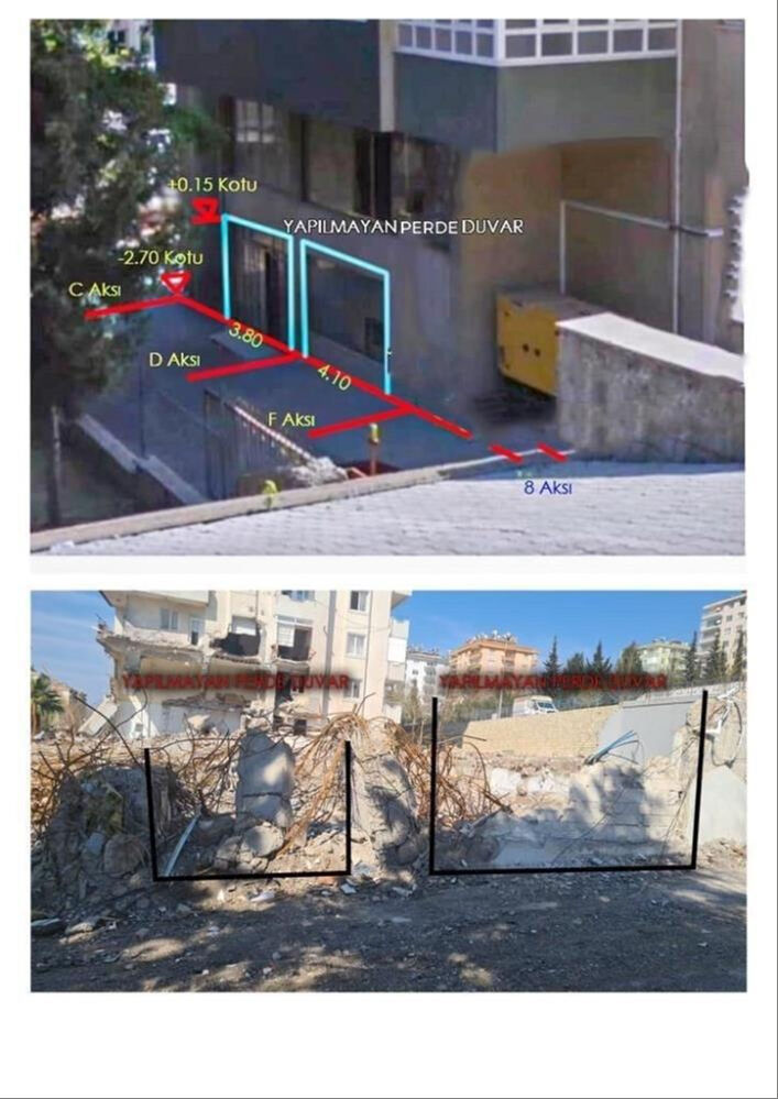 Kahramanmaraş depreminde 35 kişinin ölümüne neden olan Ezgi Apartmanı davasında iki kişi kusurlu bulundu Kahramanmaraş depreminde 35 kişinin ölümüne neden olan Ezgi Apartmanı davasında iki kişi kusurlu bulundu - 3. Resim
