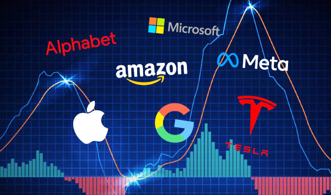 ABD ve Avrupa borsaları kayıplar derinleşti, 'Muhteşem 7'li 700 milyar dolar kaybetti - 3. Resim