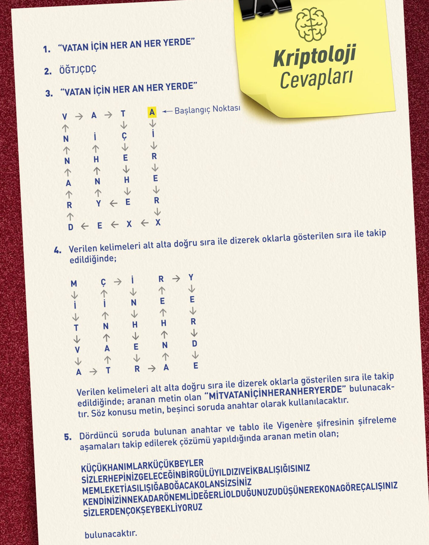MİT kriptoloji sorularının cevabını paylaştı! Ortaya çıkan mesaj duygulandırdı MİT kriptoloji sorularının cevabını paylaştı! Ortaya çıkan mesaj duygulandırdı - 2. Resim