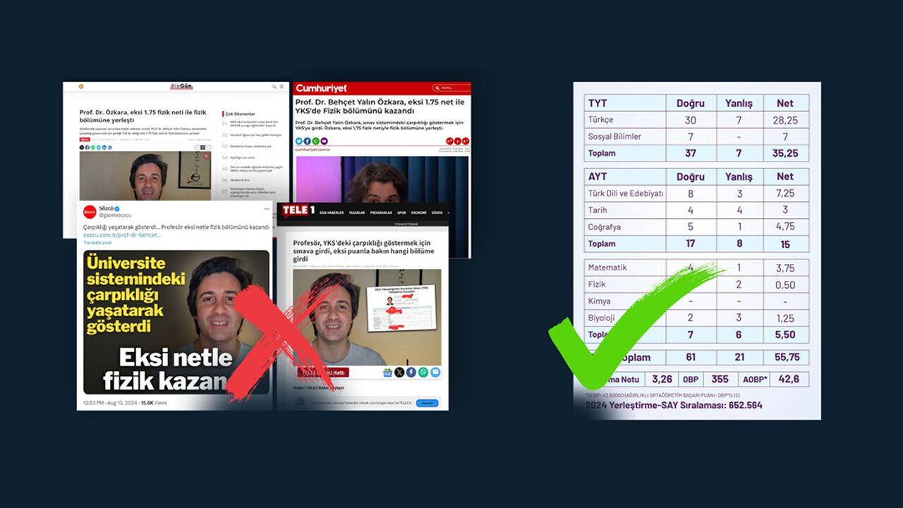 Eksi netle fizik bölümüne mi yerleşti? İddialara YÖK ve DMM'den yalanlama geldi - 2. Resim
