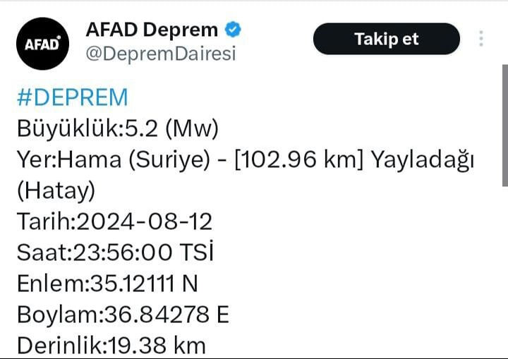 Hatay sınırında 5,2 büyüklüğünde deprem! Hatay sınırında 5,2 büyüklüğünde deprem! - 2. Resim