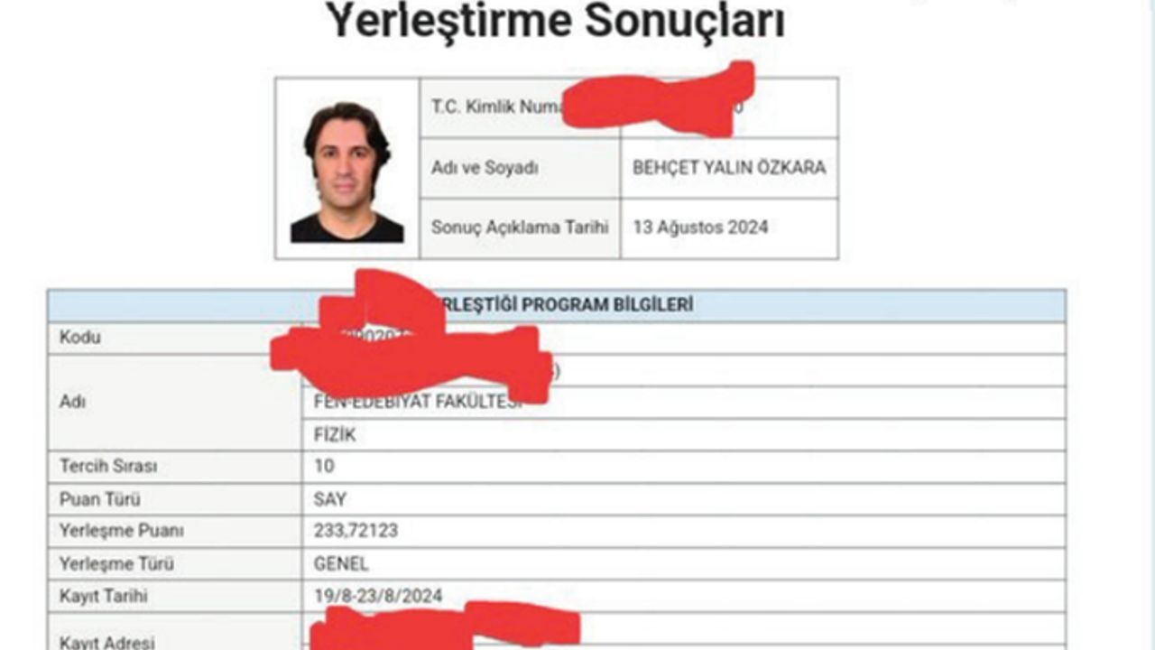 Eksi neti bırak, yurt sıkıntısına bak Eksi neti bırak, yurt sıkıntısına bak - 1. Resim