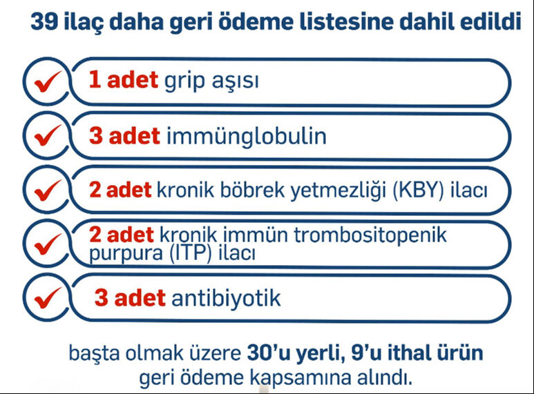 Milyonların beklediği 39 ilaç için geri ödeme kararı geldi Milyonların beklediği 39 ilaç için geri ödeme kararı geldi - 1. Resim