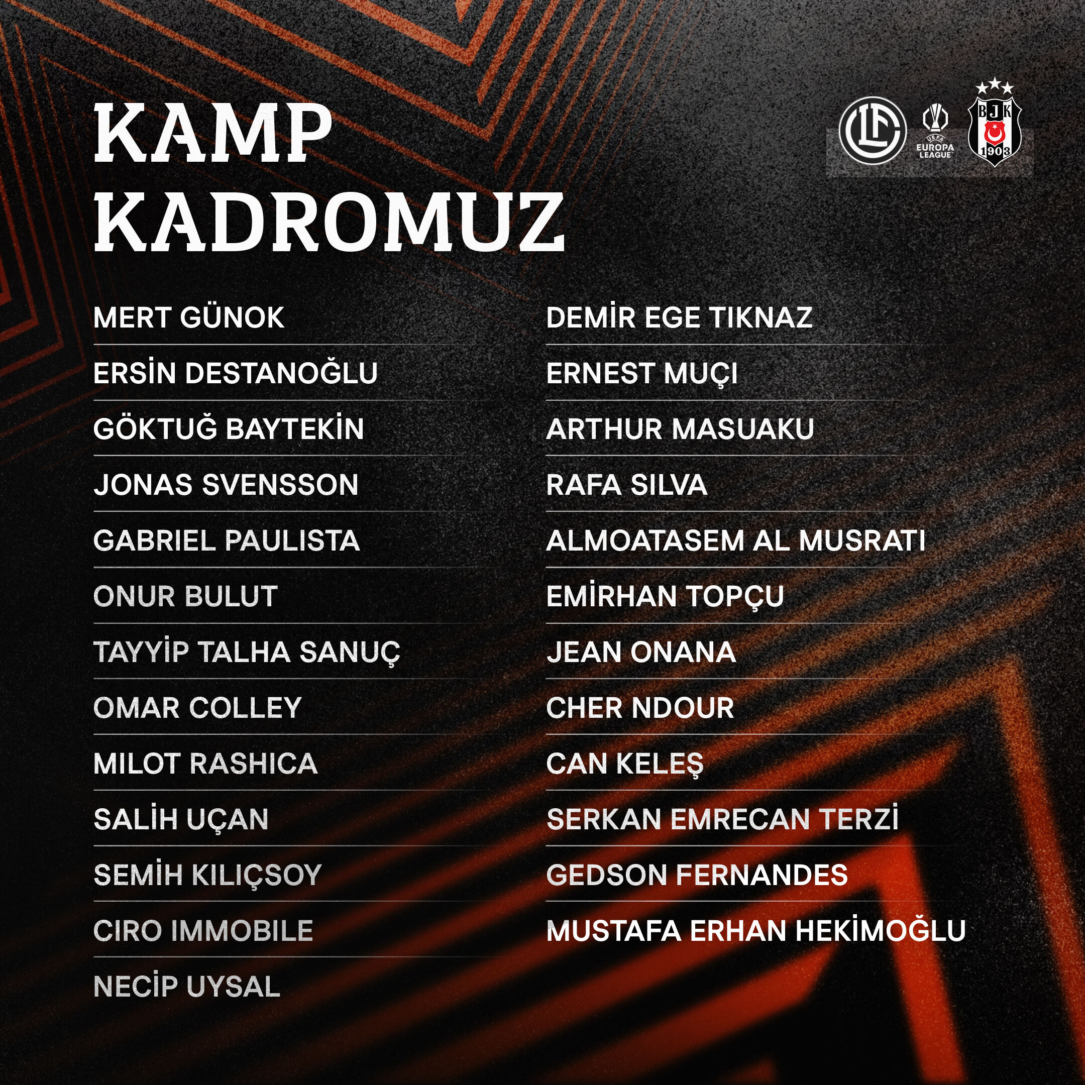 Beşiktaş, Lugano maçının kamp kadrosunu açıkladı! Dikkat çeken Muleka, Aboubakar ve Zaynutdinov detayı Beşiktaş, Lugano maçının kamp kadrosunu açıkladı! Dikkat çeken Muleka, Aboubakar ve Zaynutdinov detayı - 1. Resim
