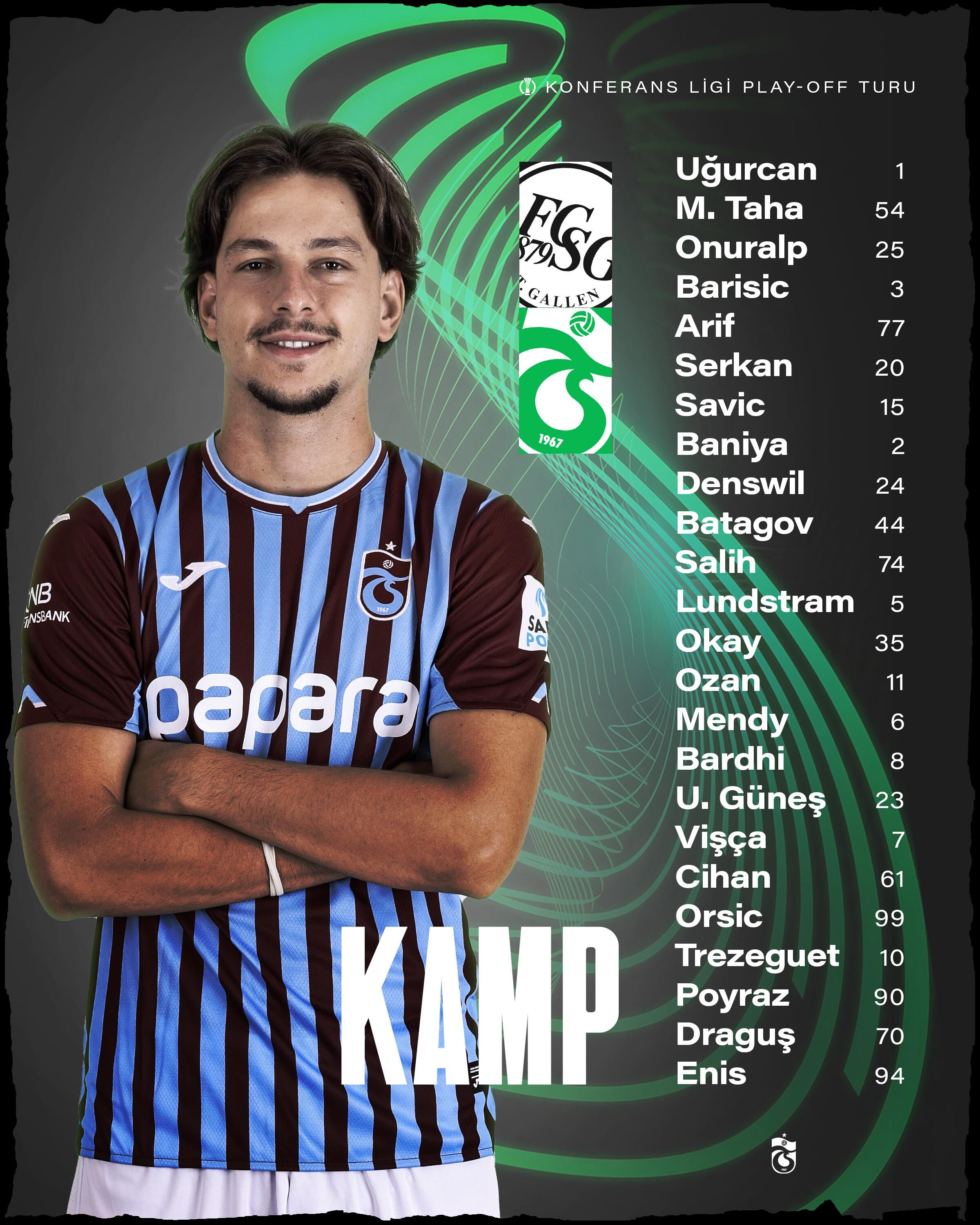 Trabzonspor'a Nwakaeme şoku! St. Gallen maçı kadrosu belli oldu - 3. Resim