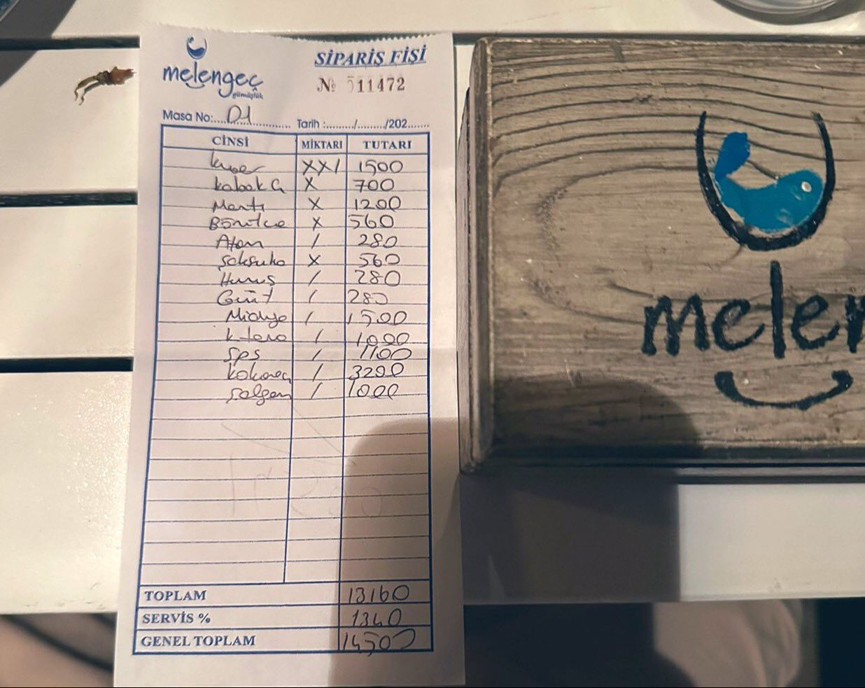 Bodrum'da şalgamın 100 TL'ye, kokore&ccedil;in 3 bin 200 TL'ye satıldığı iddiası olay oldu - 2. Resim