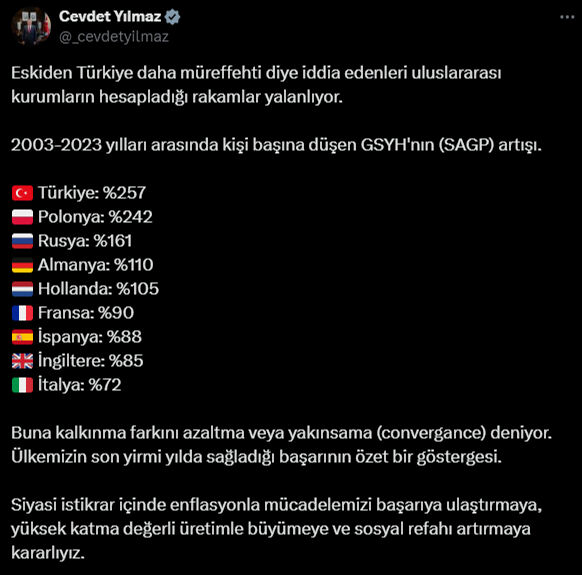 Cevdet Yılmaz'dan gayri safi yurt içi hasıla mesajı! Türkiye o ülkeleri geride bıraktı Cevdet Yılmaz'dan gayri safi yurt içi hasıla mesajı! Türkiye o ülkeleri geride bıraktı - 2. Resim