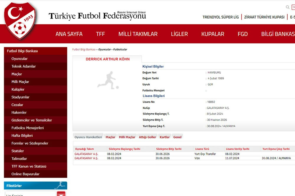 Galatasaray'da Köhn ve Zaha yeni takımlarına imza atmak için İstanbul'dan ayrıldı - 5. Resim