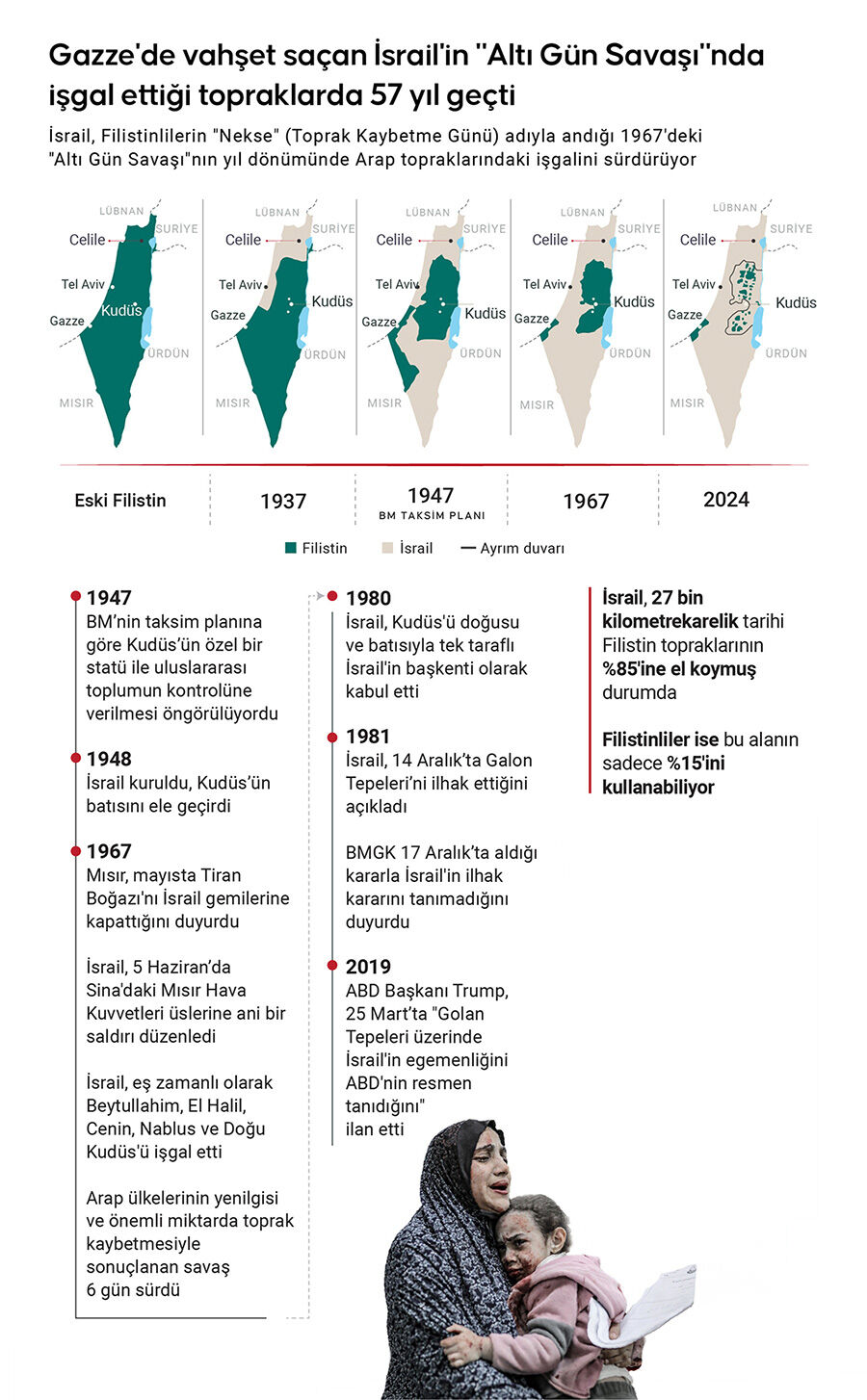 Netanyahu'nun 'harita' oyunu! Hain planı böyle anlattı, Batı Şeria yok edildi! Netanyahu'nun 'harita' oyunu! Hain planı böyle anlattı, Batı Şeria yok edildi! - 5. Resim