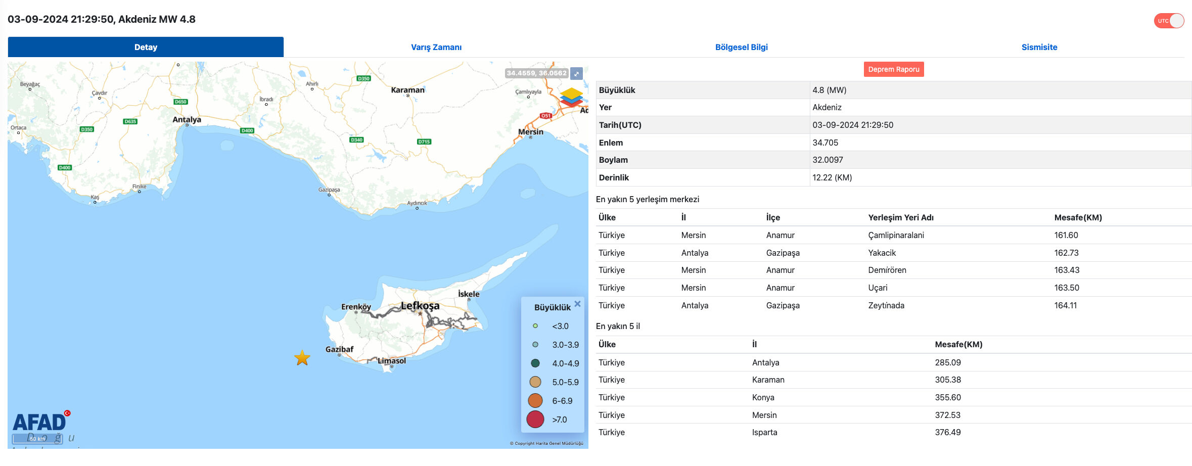 Akdeniz'de 4.8 şiddetinde meydana gelen deprem Antalya ve çevre illerde hissedildi Akdeniz'de 4.8 şiddetinde meydana gelen deprem Antalya ve çevre illerde hissedildi - 1. Resim