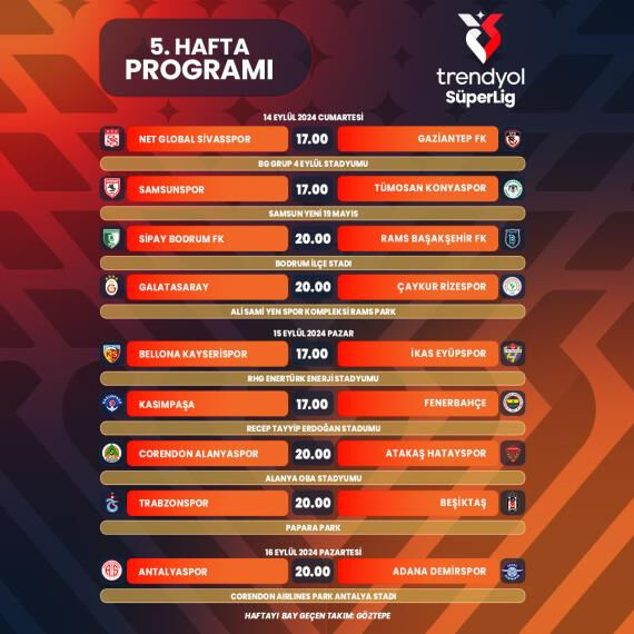 Fenerbahçe-Galatasaray derbisinin tarihi açıklandı! - 1. Resim