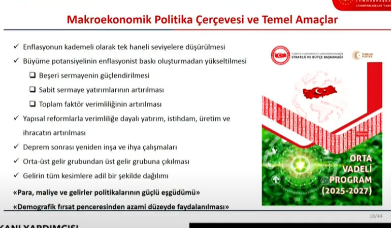 Orta Vadeli Program açıklandı! İşte enflasyonun tek haneye düşeceği tarih Ekonomide 3 yıllık yol haritası! Orta Vadeli Program açıklanıyor... - 1. Resim