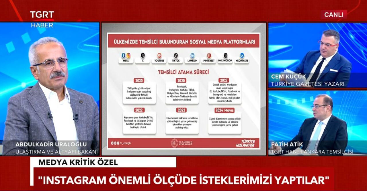 Ulaştırma Bakanı Abdulkadir Uraloğlu'ndan Instagram ve Roblox için önemli açıklama Ulaştırma Bakanı Abdulkadir Uraloğlu'ndan canlı yayında önemli açıklamalar - 2. Resim