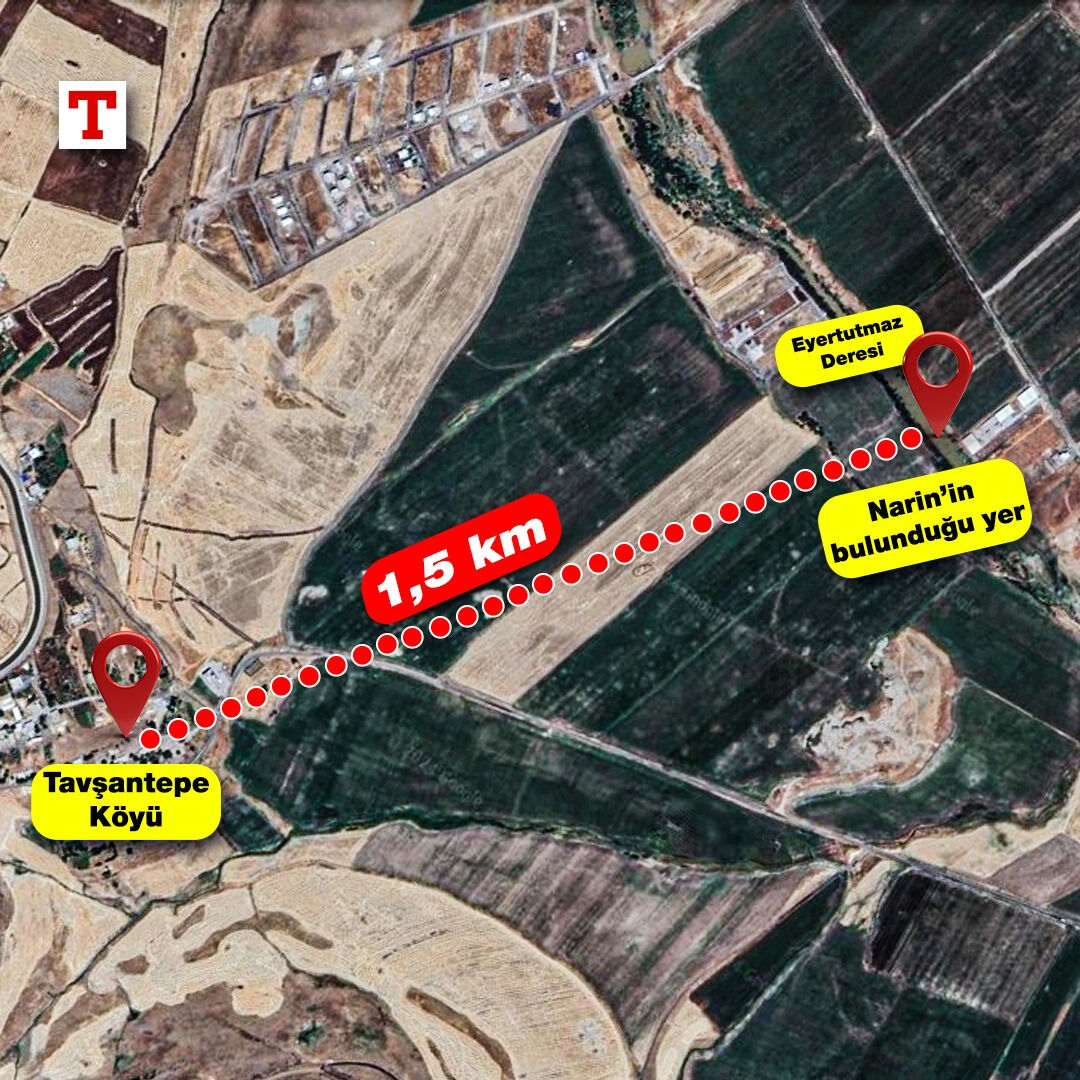 Narin Güran'ın cansız bedeni bulundu! Narin'in annesi dahil 21 kişi gözaltında - 1. Resim