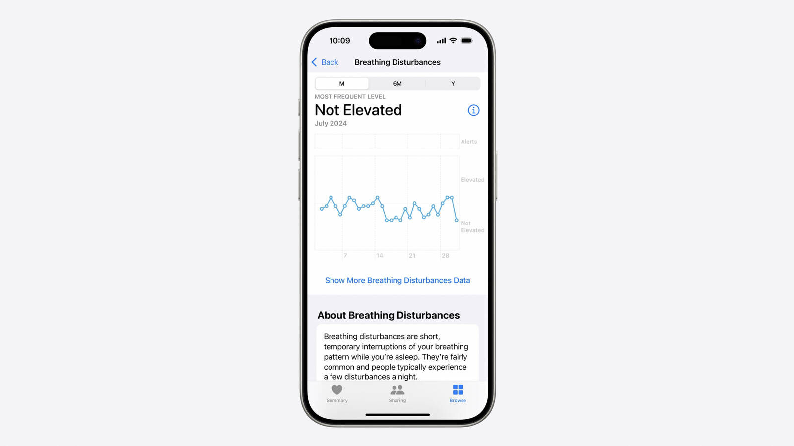 Yeni iPhone 16 kaç TL olacak? Dünyanın gözü Apple 