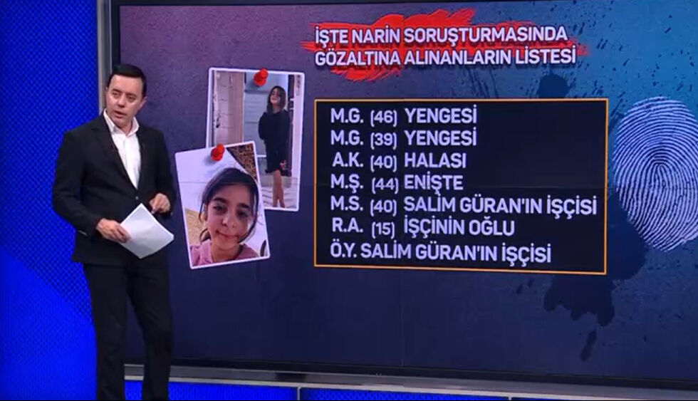 Narin Güran soruşturmasında gözaltına alınanların listesi ortaya çıktı - 5. Resim