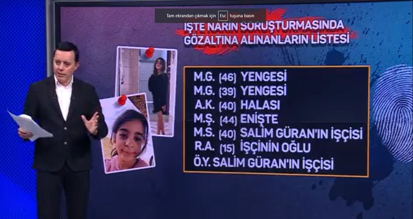 Narin Güran soruşturmasında gözaltına alınanların listesi ortaya çıktı - 4. Resim