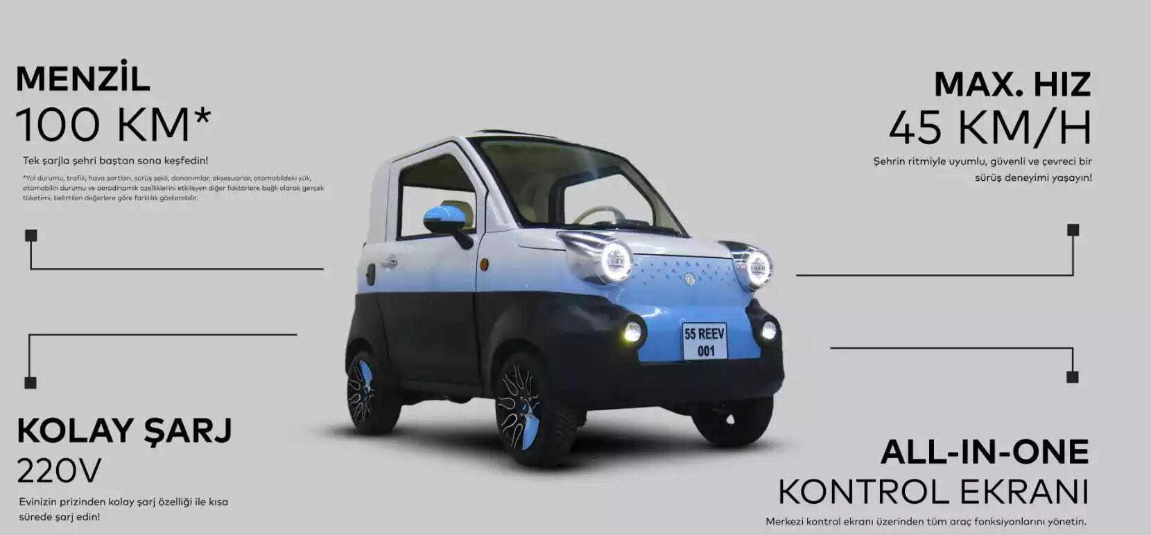 Yerli ve elektrikli otomobil ReeV! 280 bin TL'den satışa çıktı - 3. Resim