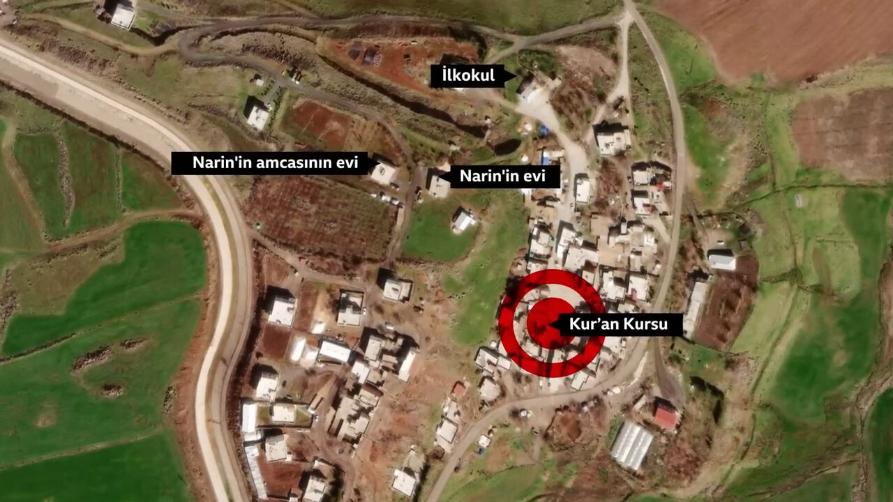 21 Ağustos'ta ne oldu? İşte gün gün Narin Güran cinayetinde yaşananlar 21 Ağustos'ta ne oldu? İşte gün gün Narin Güran cinayetinde yaşananlar - 3. Resim