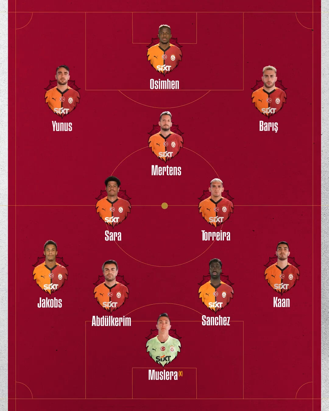 Galatasaray evinde Rizespor'u farklı mağlup etti! Galatasaray evinde Çaykur Rizespor'u ağırlıyor! Osimhen oynayacak mı? - 1. Resim