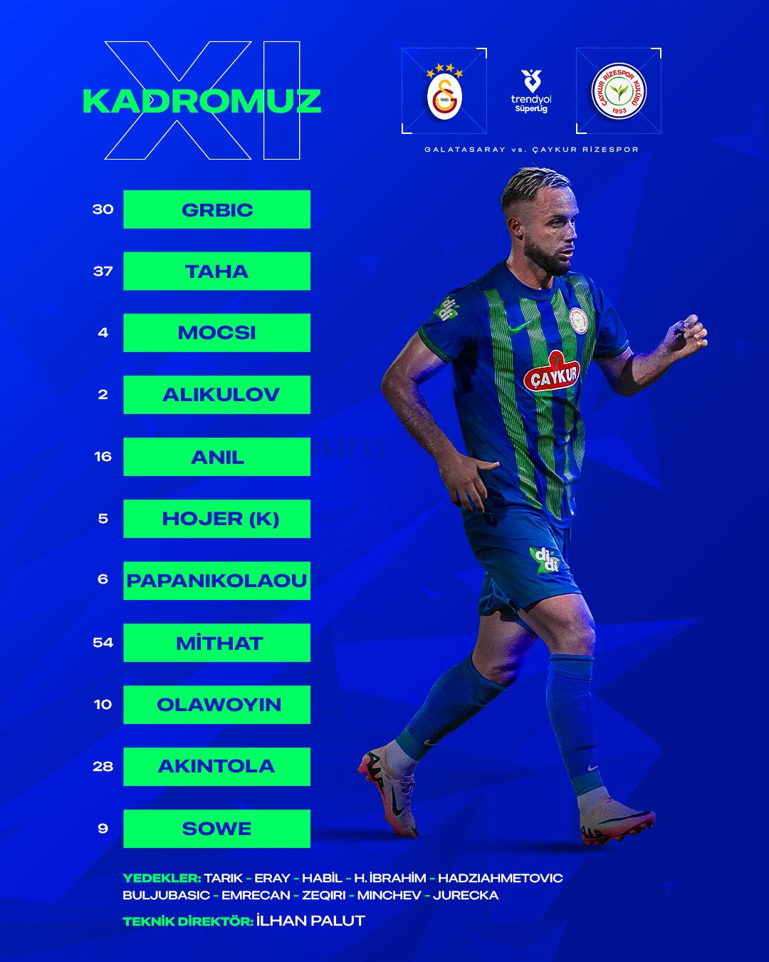 Galatasaray evinde Rizespor'u farklı mağlup etti! Galatasaray evinde Çaykur Rizespor'u ağırlıyor! Osimhen oynayacak mı? - 2. Resim