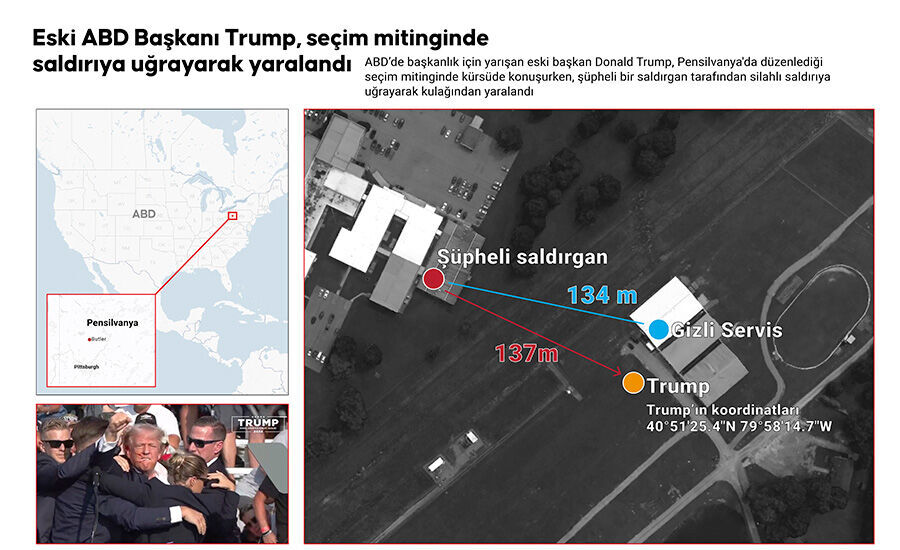 ABD'de bir saldırı girişimi daha! Donald Trump golf oynarken silah sesleri duyuldu Donald Trump'a silahlı saldırı girişimi! - 2. Resim