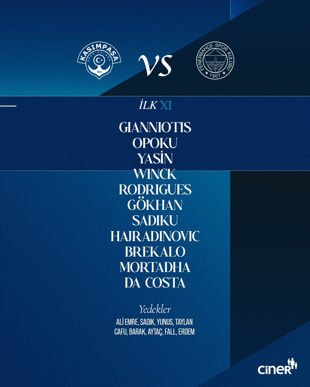 Fenerbahçe Kasımpaşa'yı 2 golle geçti! Derbi öncesi hata yapmadı Kasımpaşa ile Fenerbahçe karşı karşıya geliyor | Muhtemel 11'ler - 1. Resim