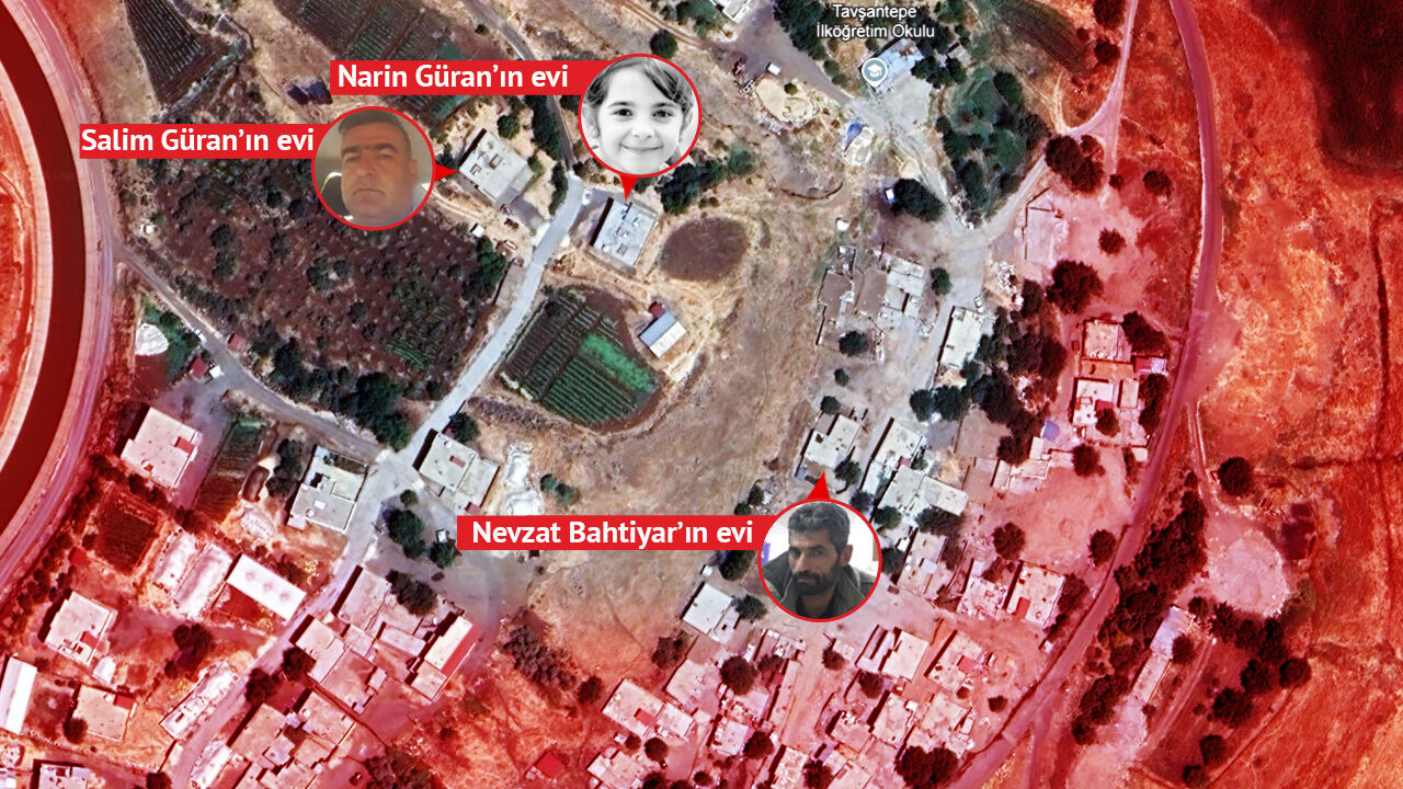 Narin'in tutuklu kuzeninin ifadesi ortaya çıktı! Terliği neden sakladığını anlattı - 1. Resim