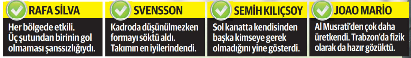Kartal'ın acı gerçekleri! Defolar Trabzon derbisinde ortaya çıktı - 2. Resim