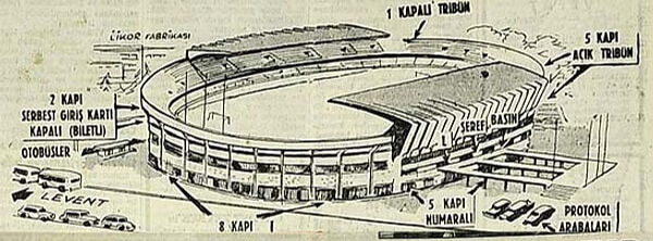 Stadyum kapılarının yönünü değiştiren facia: 17 Eylül 1967 Kayserispor - Sivasspor maçı Stadyum kapılarının yönünü değiştiren facia: 17 Eylül 1967 Kayserispor - Sivasspor maçı - 5. Resim