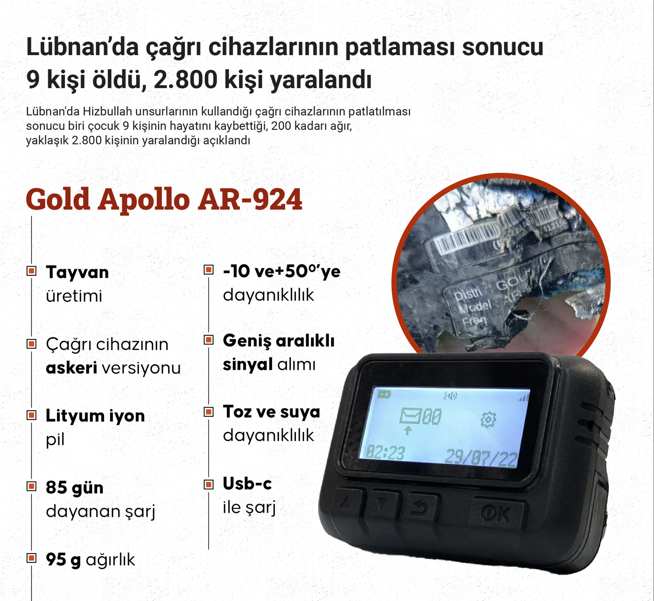 Lübnan'da Hizbullah üyelerini öldüren siber saldırı sonrasında çağrı cihazı Apollo mercek altında! Firmadan ilk açıklama geldi - 4. Resim