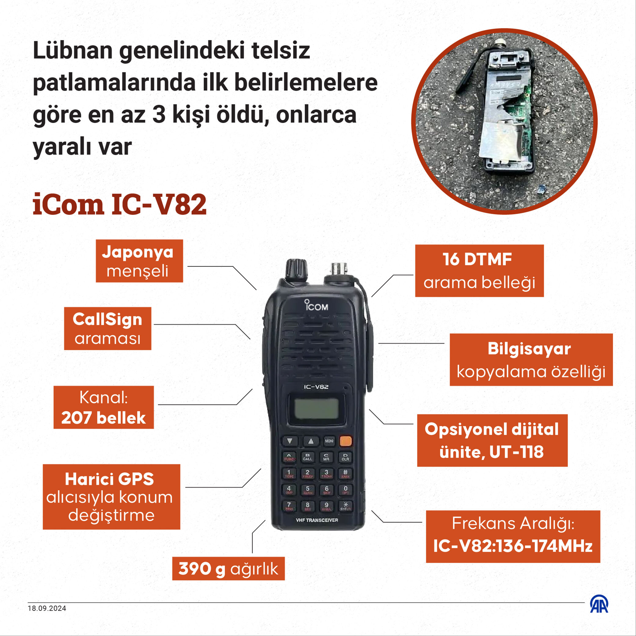 İsrail saldırıyı nasıl yaptı? Lübnan'da patlatılan telsizlerin Japon üreticisinden açıklama var İsrail saldırıyı nasıl yaptı? Lübnan'da patlatılan telsizlerin Japon üreticisinden açıklama var - 2. Resim