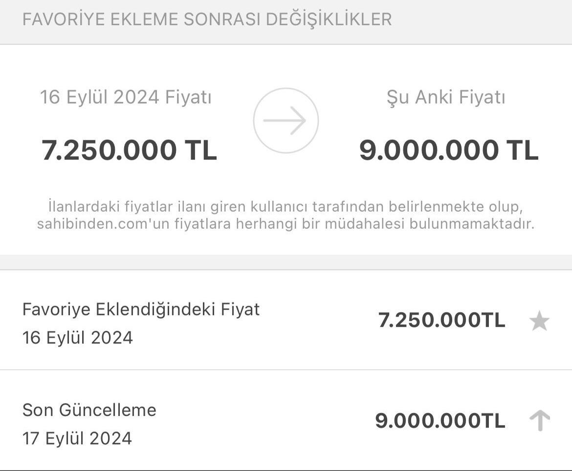 Faiz indirimini fırsat bilen emlakçılara Ticaret Bakanlığı ceza yağdırdı! - 1. Resim