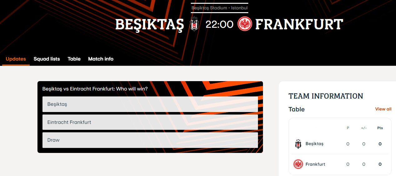 Beşiktaş-Frankfurt maçı öncesi UEFA'dan skandal hata! Kartal uyardı, UEFA adım attı - 4. Resim