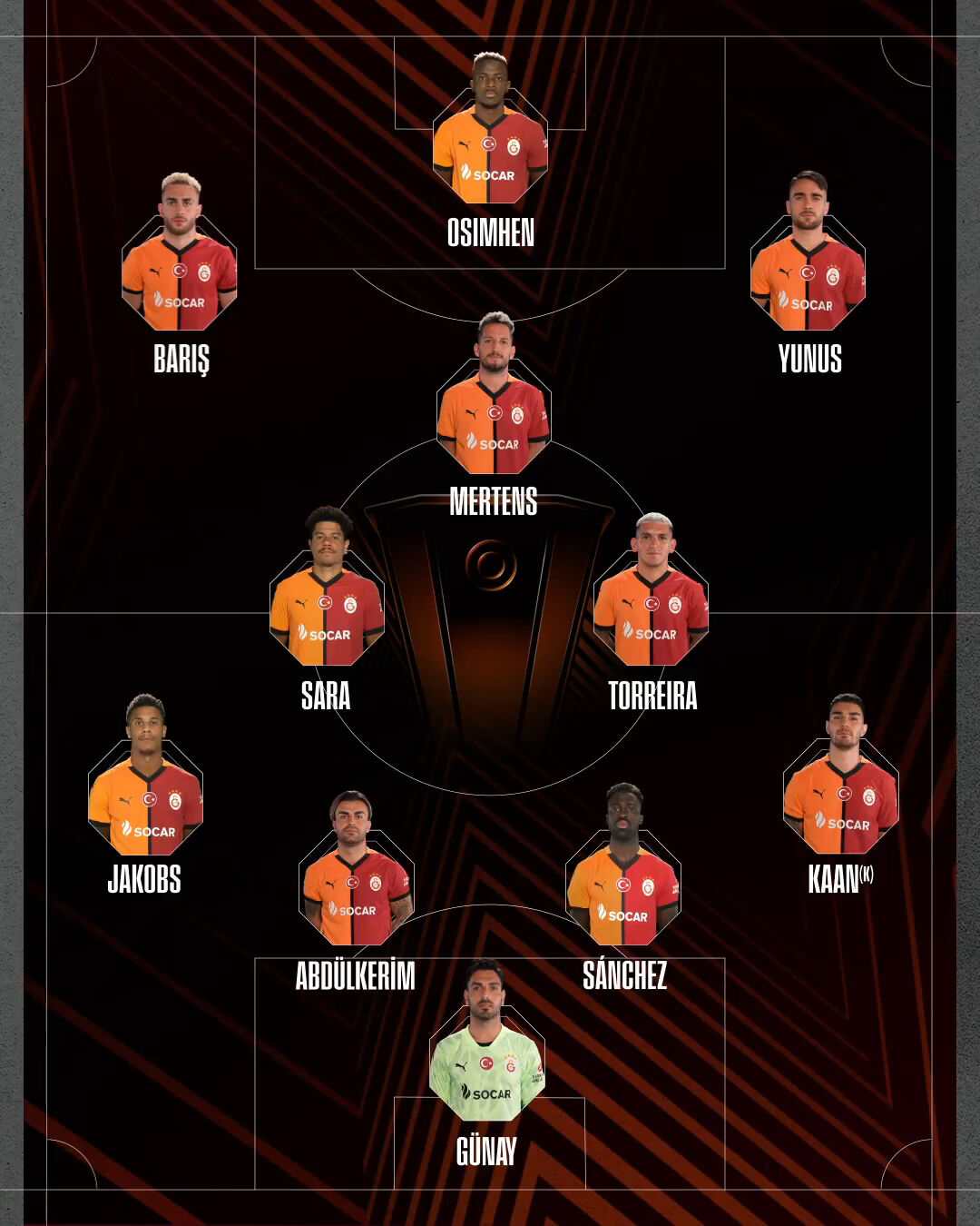 Galatasaray, Avrupa Ligi ilk maçında PAOK karşısında hata yapmadı Galatasaray-PAOK | 11'ler belli oldu - 1. Resim