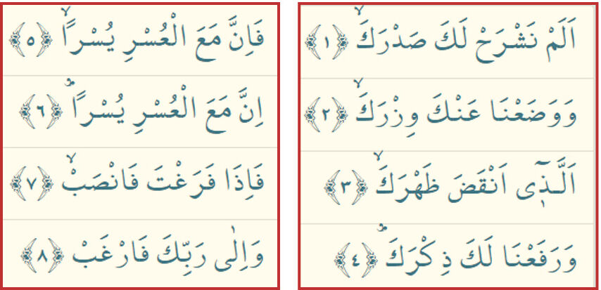 İnşirah Suresi okunuşu ve faziletleri! Derin anlamıyla birlikte bu sure ne zaman okunmalı? - 5. Resim