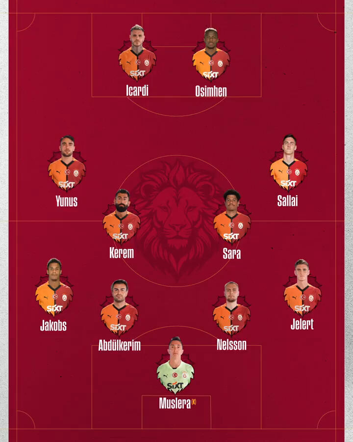 Galatasaray uzatmada puan kaybetti! 6 gol var kazanan yok Galatasaray - Kasımpaşa | Canlı Anlatım - 1. Resim