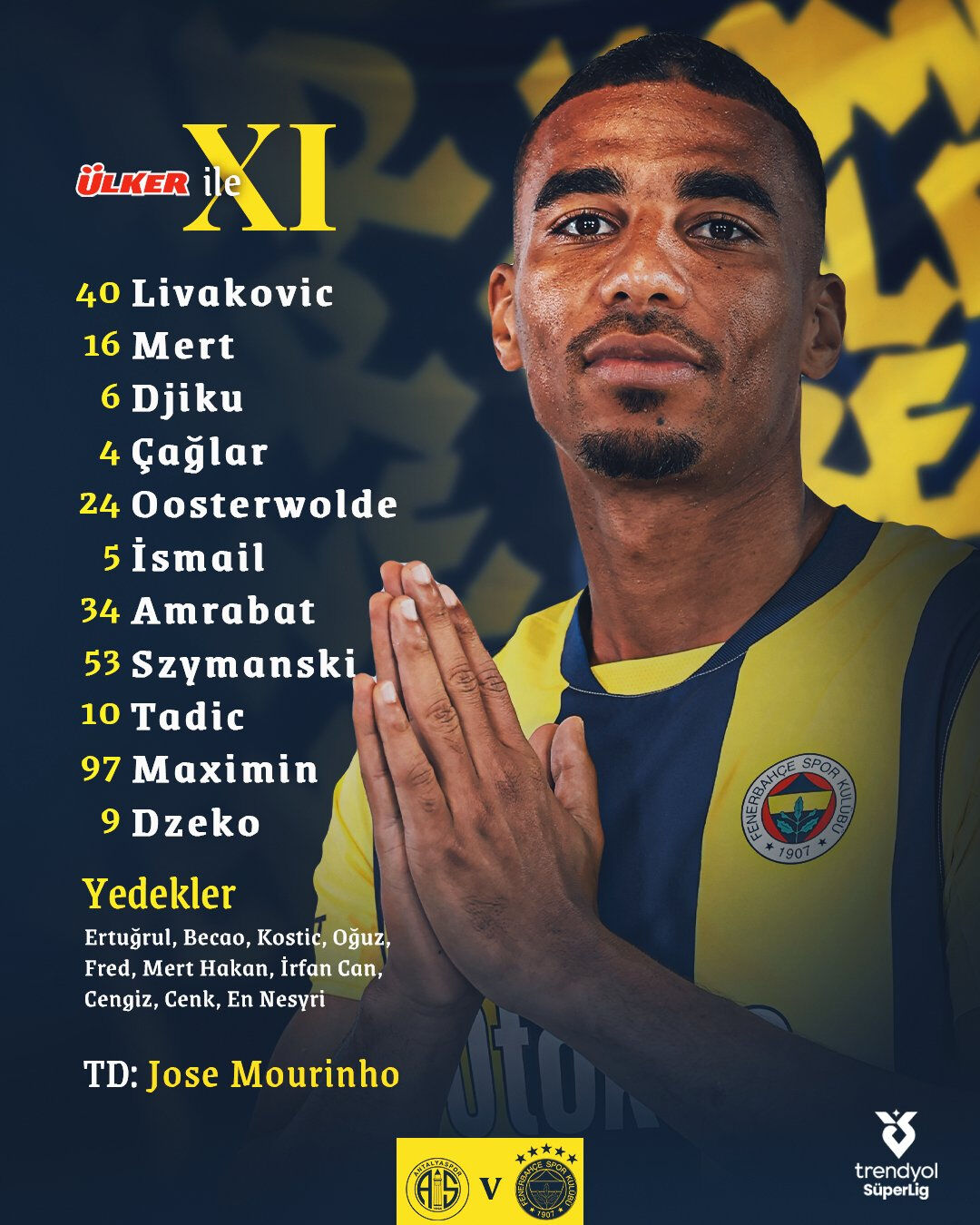 Antalyaspor - Fenerbahçe | Canlı Anlatım - 1. Resim