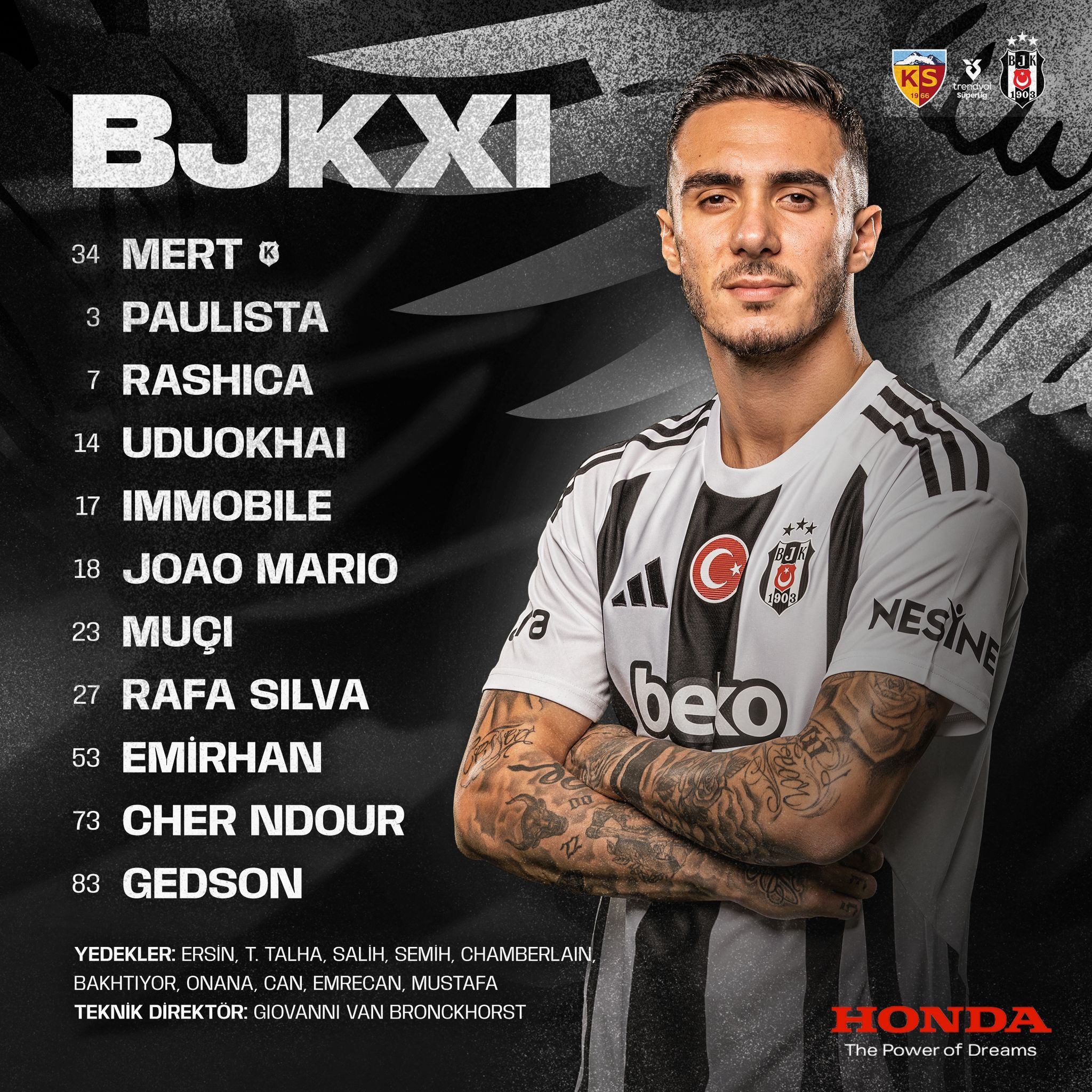 Beşiktaş, Kayserispor deplasmanında! İşte ilk 11'ler - 1. Resim