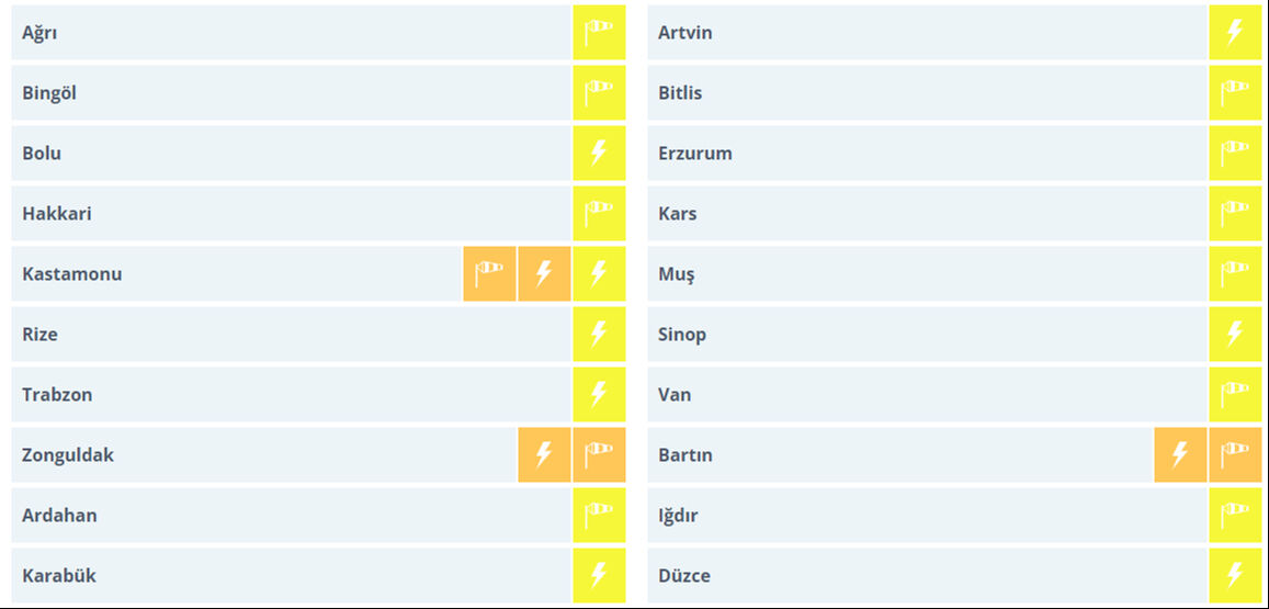 Meteoroloji saat verdi, kuvvetle geliyor! 20 il sarı-turuncu kodlarla uyarıldı - 1. Resim