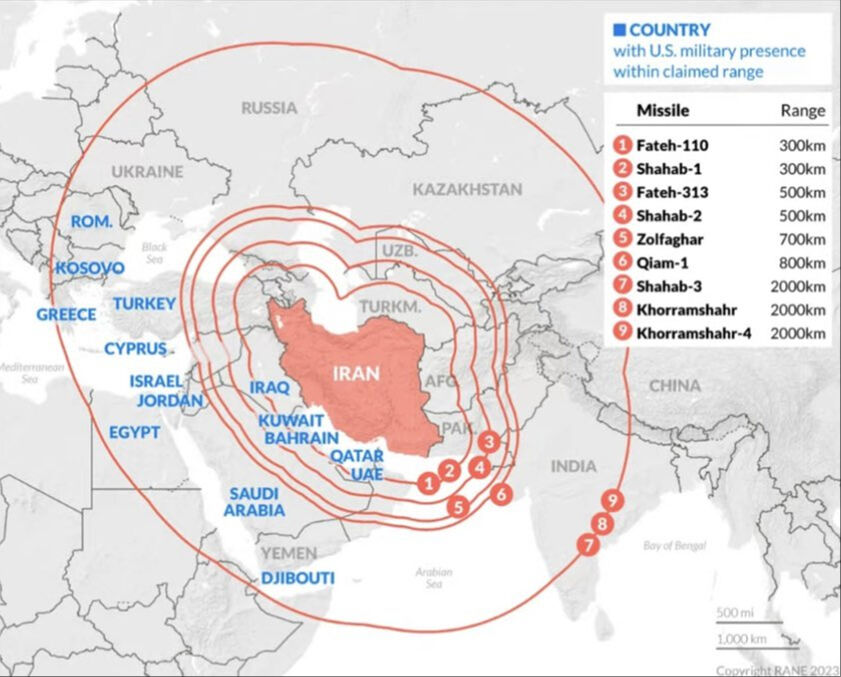Füzeler Demir Kubbe'yi nasıl deldi? İşte İran'ın kullandığı taktik - 3. Resim