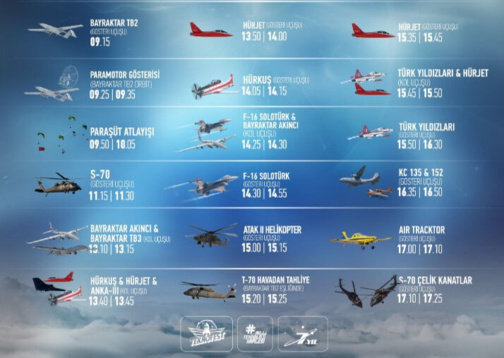 2024 TEKNOFEST Adana'nın ilk gününe yoğun ilgi... Selçuk Bayraktar: Bir kez daha kendi rekorumuzu kırdık Gurur günü! TEKNOFEST 2024 Adana 1. gününde - 1. Resim
