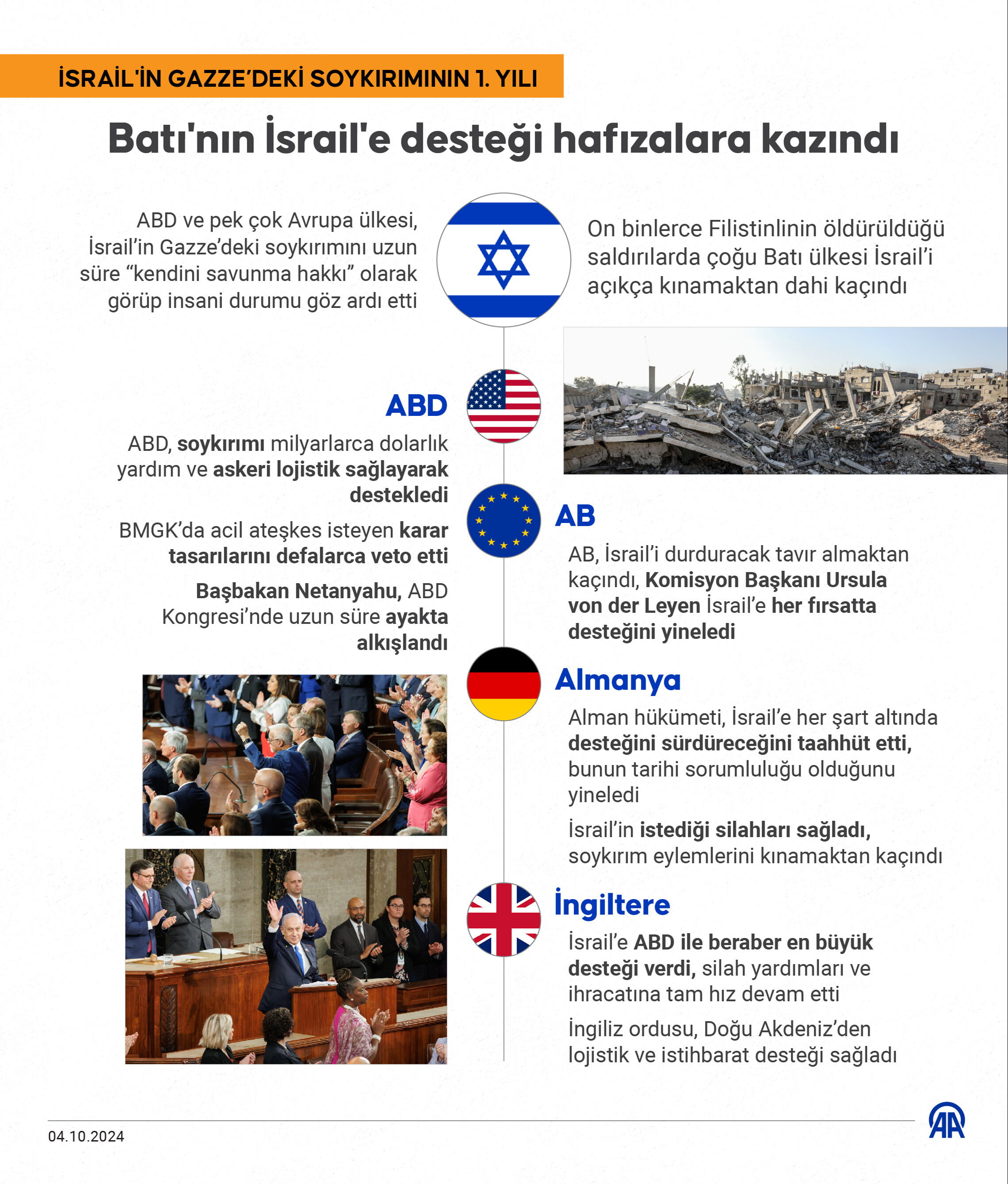 Netanyahu'nun taht oyunu! Masumların canıyla 'kanlı koltuk' - 8. Resim
