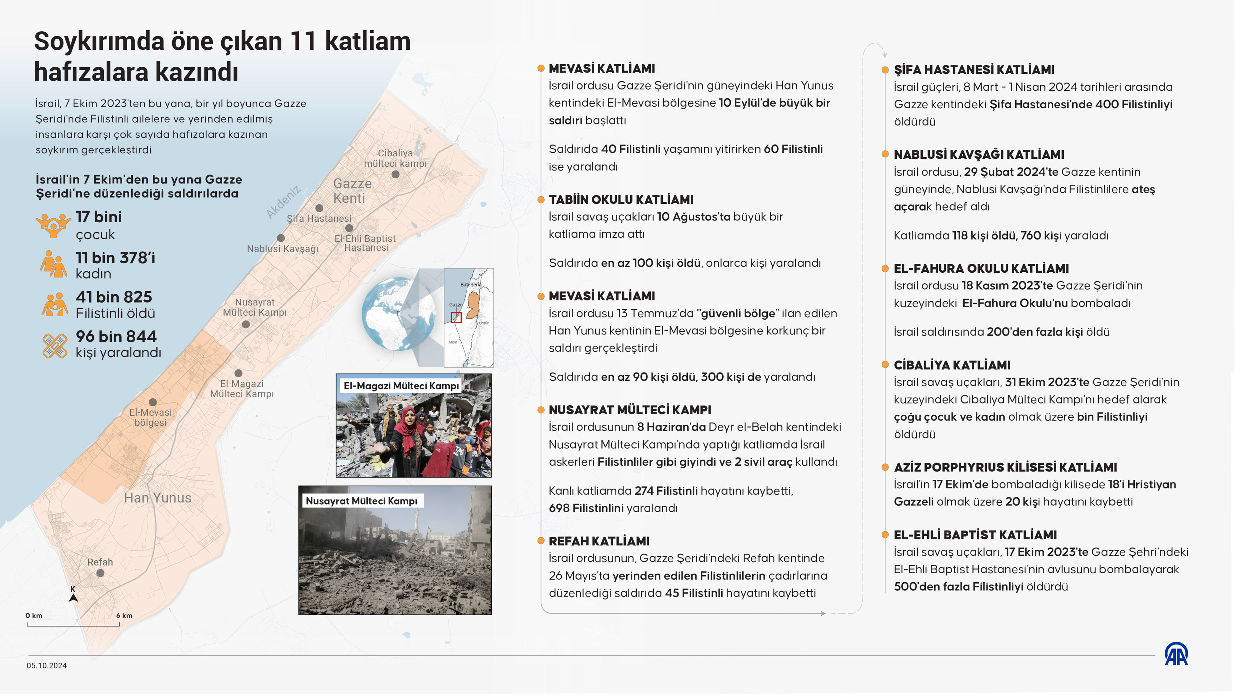 Netanyahu'nun taht oyunu! Masumların canıyla 'kanlı koltuk' - 6. Resim
