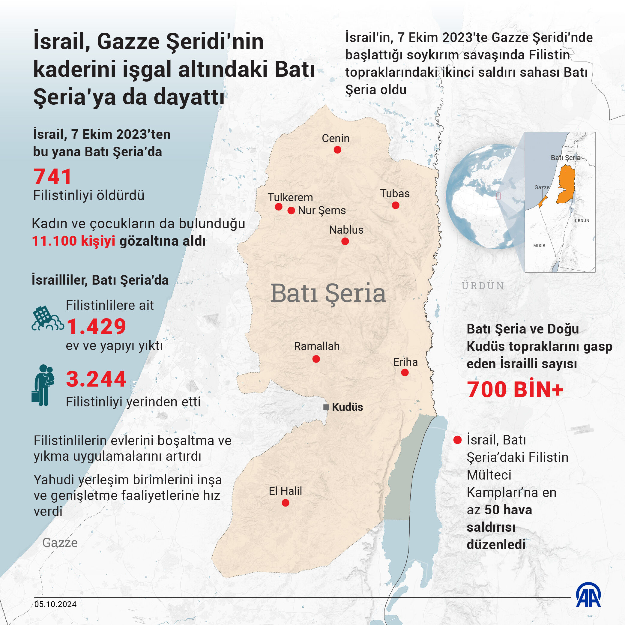Netanyahu'nun taht oyunu! Masumların canıyla 'kanlı koltuk' - 4. Resim