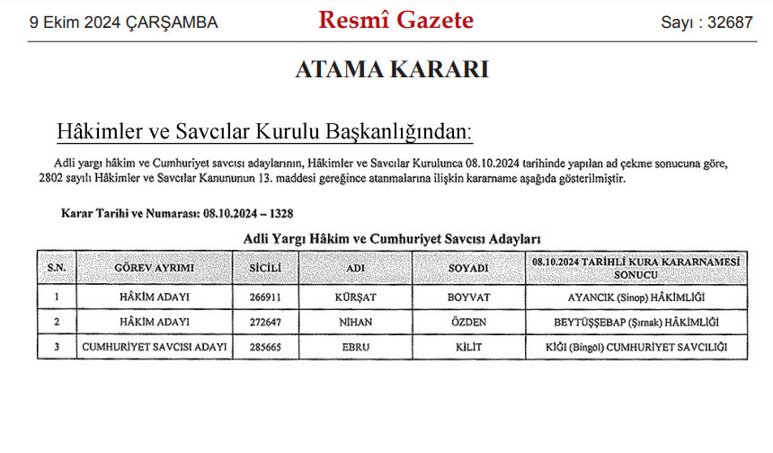 Resmi Gazete'de yeni atama kararı Resmi gazete yeni atama kararı - 1. Resim