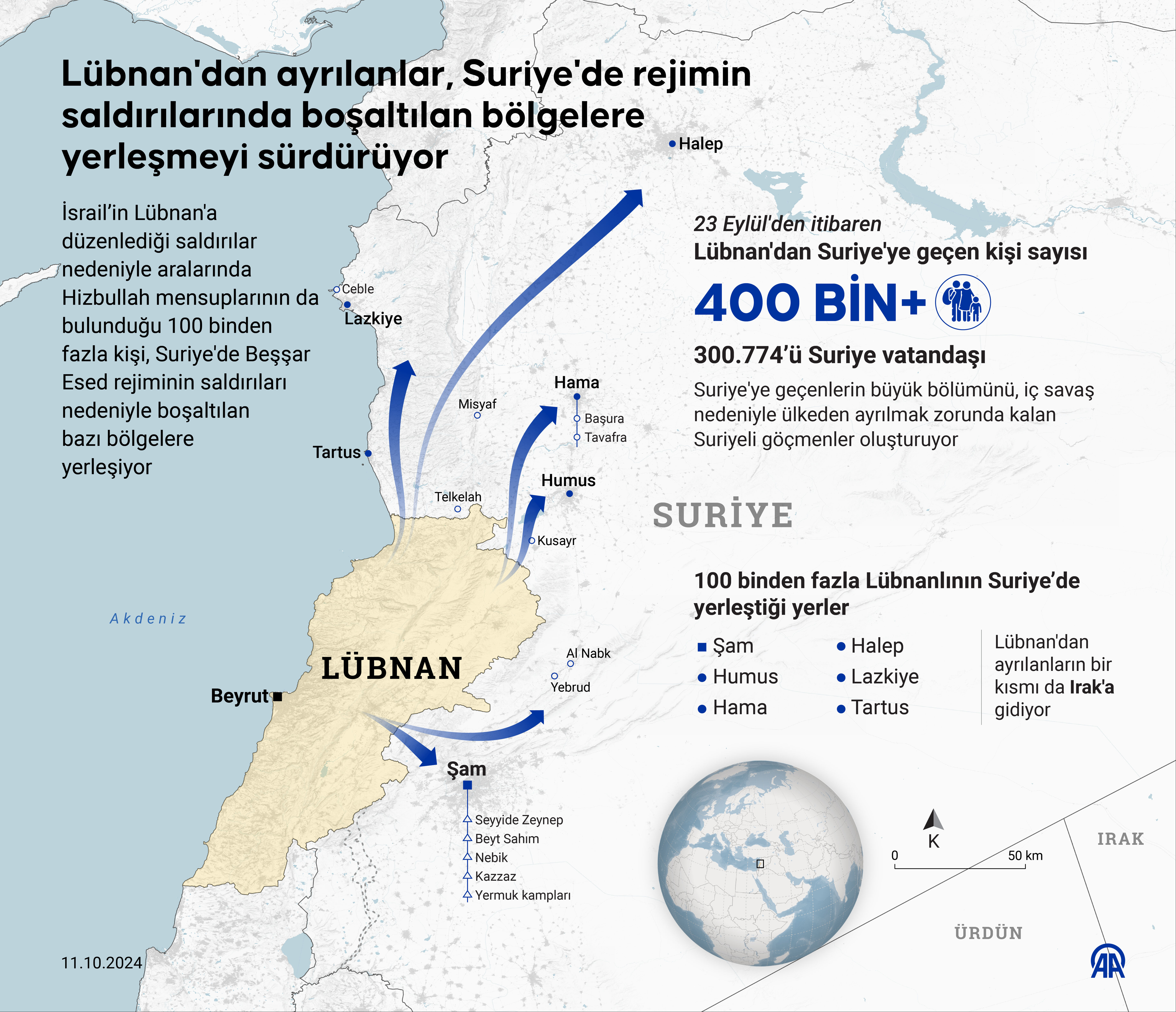 İsrail, Hristiyan kentini hedef aldı: Çok sayıda ölü var - 1. Resim