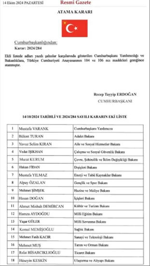 14 Ekim 2024 tarihli yeni kabine listesi paylaşıldı! Bakanlar değişti mi? - 1. Resim